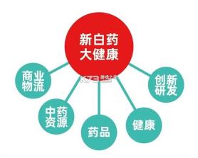 WearPro v3.8.7.3 app下载 截图
