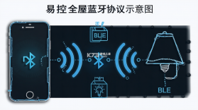 易控全屋(蓝牙智控灯) v5.3.0-4.0_rm-16d03c916 下载app 截图