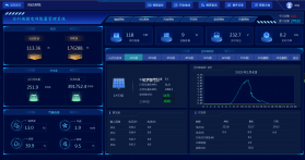 光伏车充 v1.0.8 app下载 截图