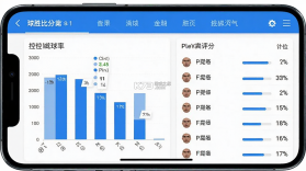 球胜比分 v4.2.1 下载官方版 截图