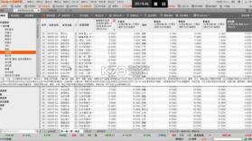 东方财富Choice数据 v9.16.0 下载app安装正版 截图