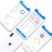 小时工时薪记账本 v1.0.3 安卓app下载 截图