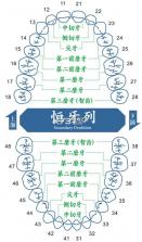 ZIP解压专家 v1.0.4 下载手机版 截图