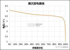 阿瓦隆部落 v1.0.43 安卓app下载 截图