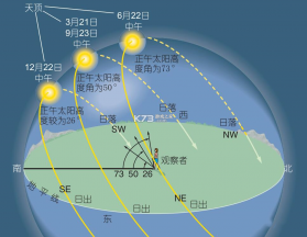 拍闪闪商家端 v1.0.0 app下载免费 截图