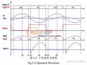 万医生 v1.2.1 安卓app下载 截图