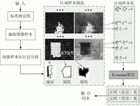 万医生 v1.2.1 安卓app下载 截图