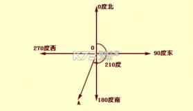 智越财富 vV10.09.01 官方app下载安装 截图