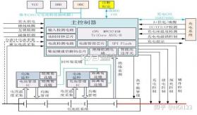 芯查查 v4.23.1 官方app下载安装 截图