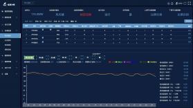 源网荷储平台 v1.0.4 官方app下载安装 截图