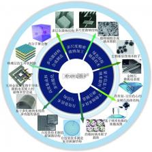 茂日软件Pro v3.1.9 下载官方版 截图