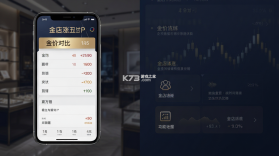 金店涨 v26.10.12 官方app下载安装 截图