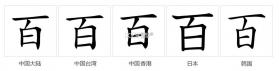 百斗海拔仪 v3.0 官方app下载安装 截图