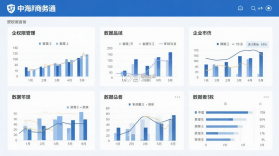 中海商务通 v10.10.7 官方app下载安装 截图