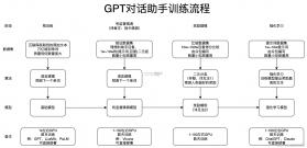 多宝课堂 v3.8.2 下载官方版 截图