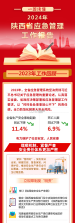 安家GO v1.9.89 安卓app下载 截图