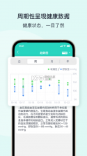 乐普健康 v2.8.0 app下载 截图