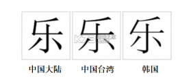 乐普健康 v2.8.0 app下载 截图