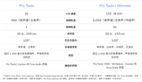 音乐工具箱 v2.6.0 安卓app下载 截图