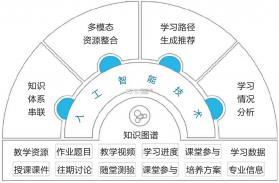 数智教研 v1.2.7 官方app下载安装 截图