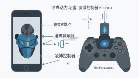 甲胄动力 v3.5.4 下载app 截图