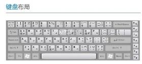 蒙语AI输入法 v1.2 下载app安装正版 截图