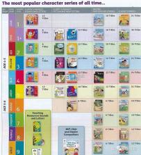 牛津树英语 v1.2.1 官方app下载安装 截图