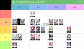 极乐事件簿 v1.4.5 韩版 截图