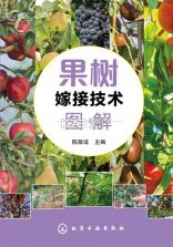 优享助手 v1.0.9 安卓app下载 截图