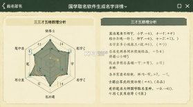 起名大师国学取名 v12.9 安卓app下载 截图