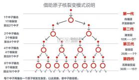 校享云家校通 v1.8.4 安卓app下载 截图