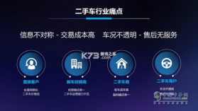 会享福二手车商户 v3.2.7 官方app下载安装 截图