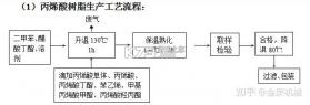 医口袋 v7.24.3 官方app下载安装 截图