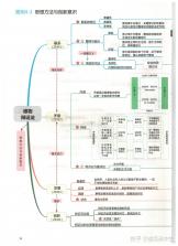 微美新广信 v5.4.0 下载官方版 截图