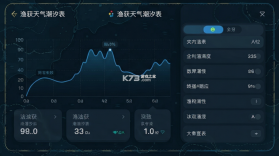 渔获 v6.1.1 安卓app下载 截图
