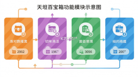 天坦百宝箱 v3.4.3 下载官方版 截图