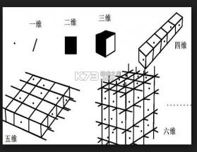 二维火掌柜 v7.7.11 下载手机版 截图