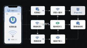 U号租专业版 v2.6.4 官方app下载安装 截图