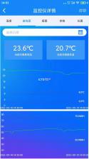 温湿度监控 v2.02 下载手机版 截图