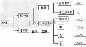 网上电费管家 v1.0.6 安卓app下载 截图