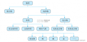 网上电费管家 v1.0.6 安卓app下载 截图