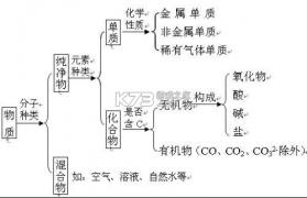 网上电费管家 v1.0.6 安卓app下载 截图