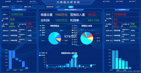 皓月营销 v4.2.1 app下载 截图