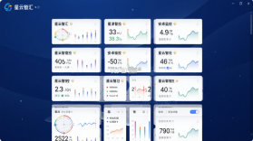 星云智汇 v1.2.6 安卓app下载 截图