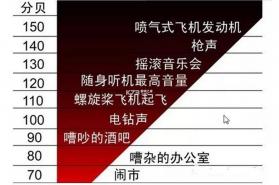 分贝通 v5.3.25 安卓app下载 截图