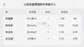手机性能硬件检测 v2.3.0 app下载免费 截图