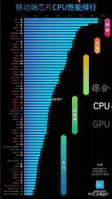 满分运动 v2.0.0 app下载免费 截图