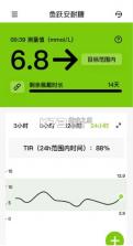 鱼跃安耐糖 v3.8.25.0 下载官方版 截图