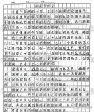 作文宝典 v3.6.363 app下载免费 截图