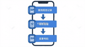 朽月通讯 v1.5.4 app下载免费 截图